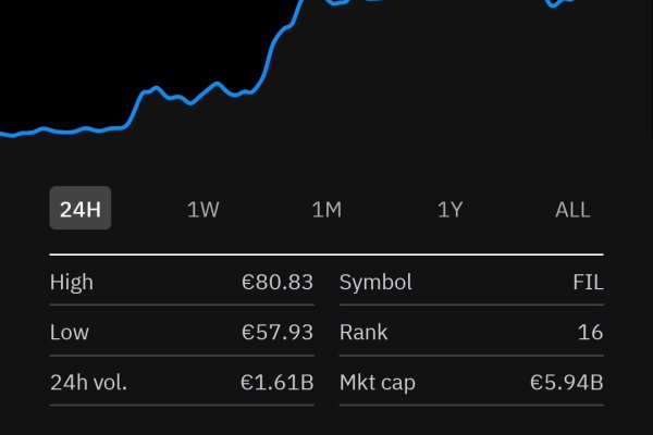 Kraken darknet market ссылка тор